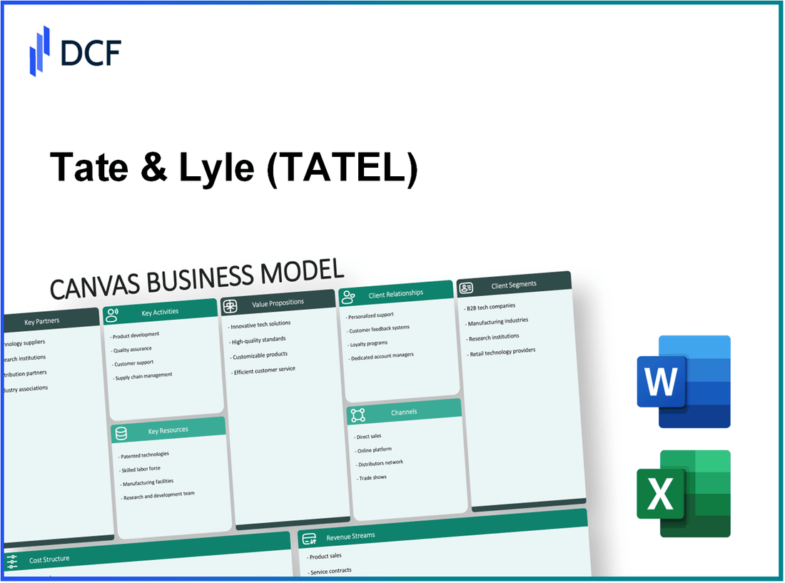 Tate & Lyle plc (TATE.L): Canvas Business Model