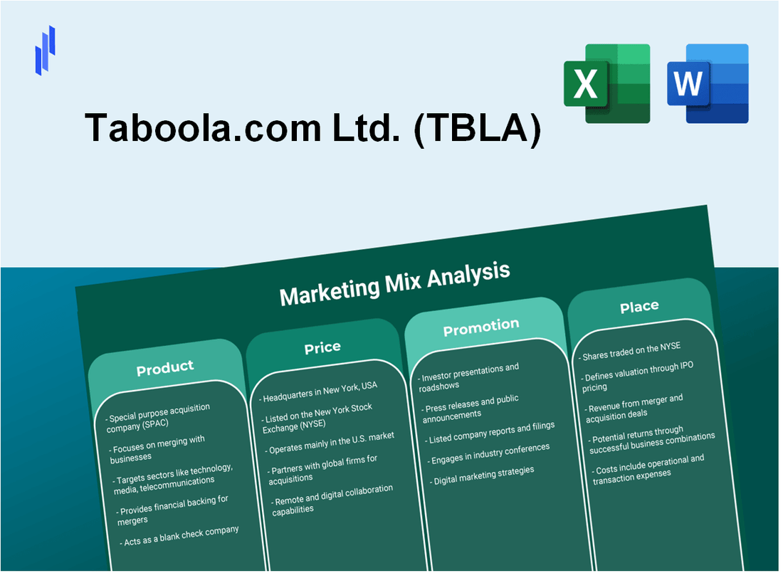 Marketing Mix Analysis of Taboola.com Ltd. (TBLA)