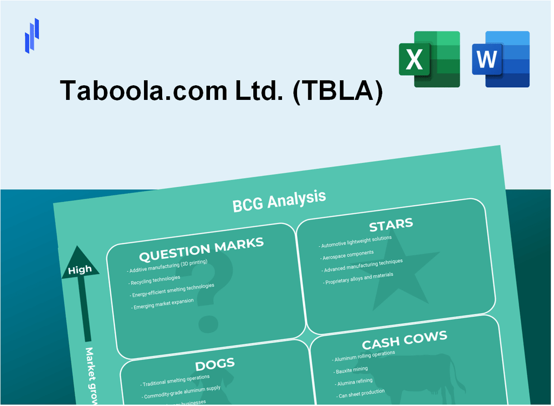 Taboola.com Ltd. (TBLA) BCG Matrix Analysis