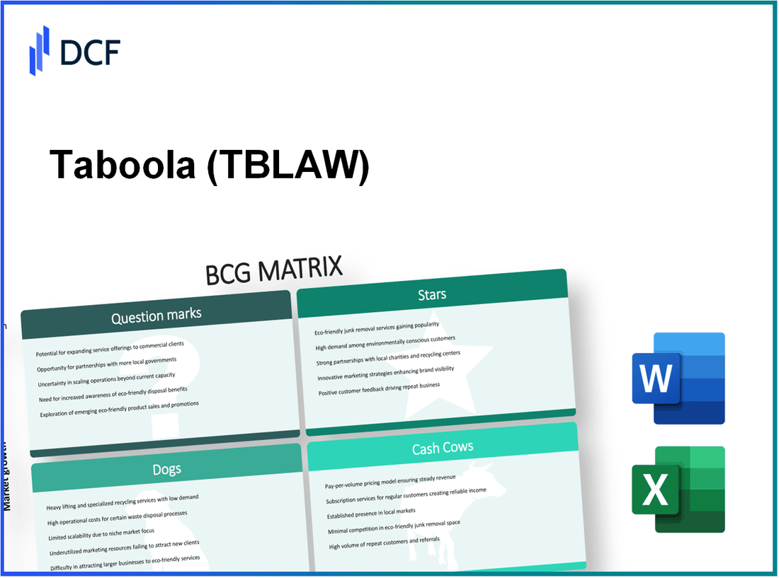 Taboola.com, Ltd. (TBLAW): BCG Matrix