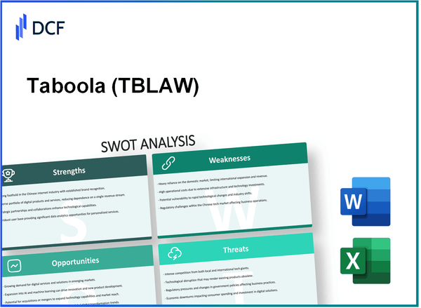 Taboola.com, Ltd. (TBLAW): SWOT Analysis