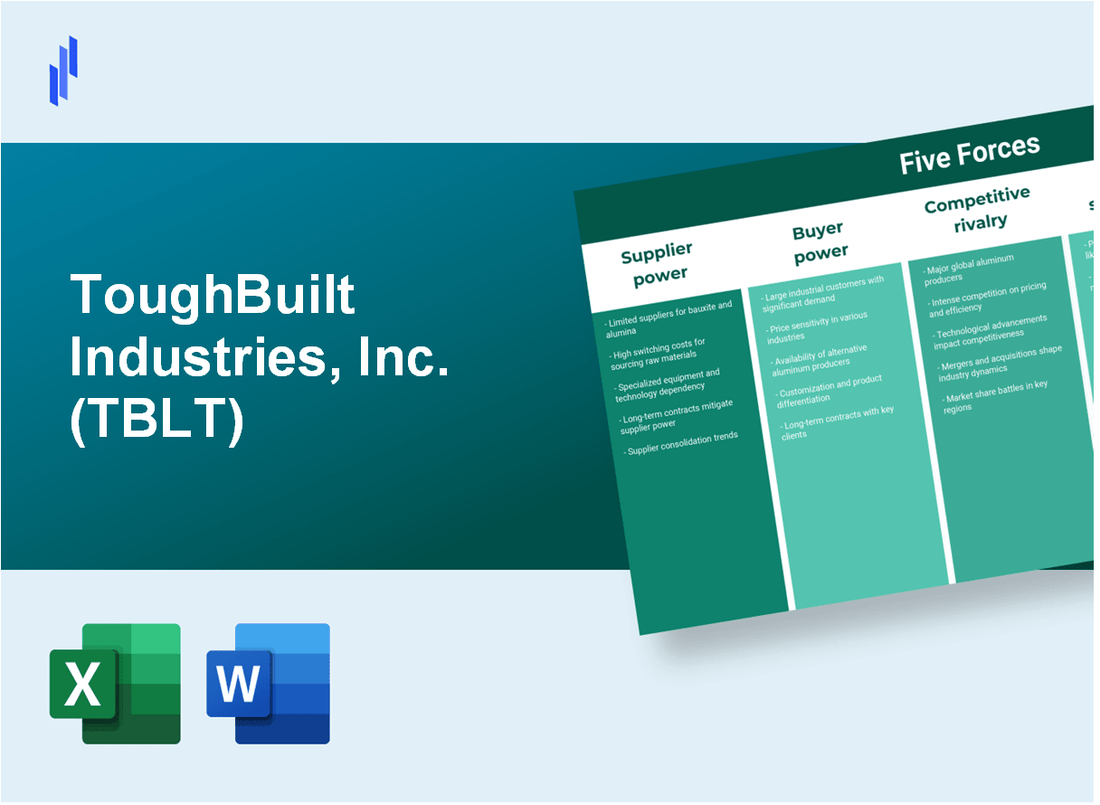 What are the Porter’s Five Forces of ToughBuilt Industries, Inc. (TBLT)?