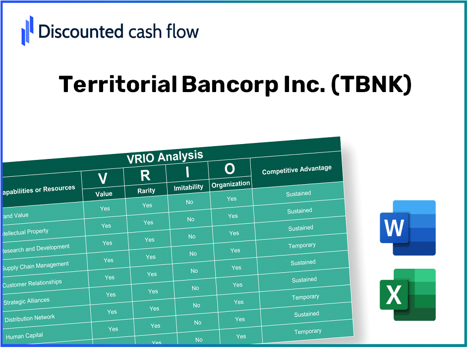 Territorial Bancorp Inc. (TBNK) VRIO Analysis