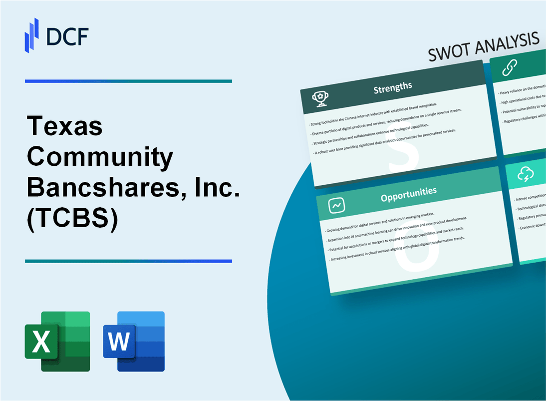 Texas Community Bancshares, Inc. (TCBS) SWOT Analysis