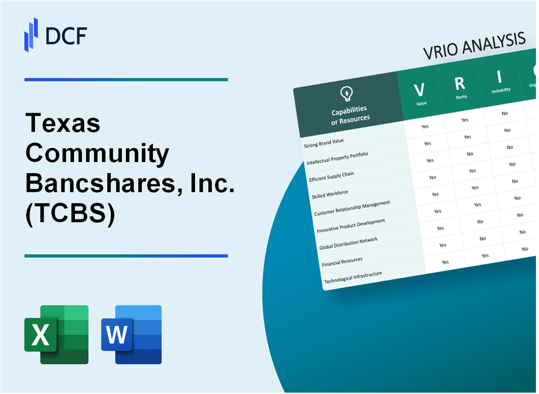 Texas Community Bancshares, Inc. (TCBS) VRIO Analysis