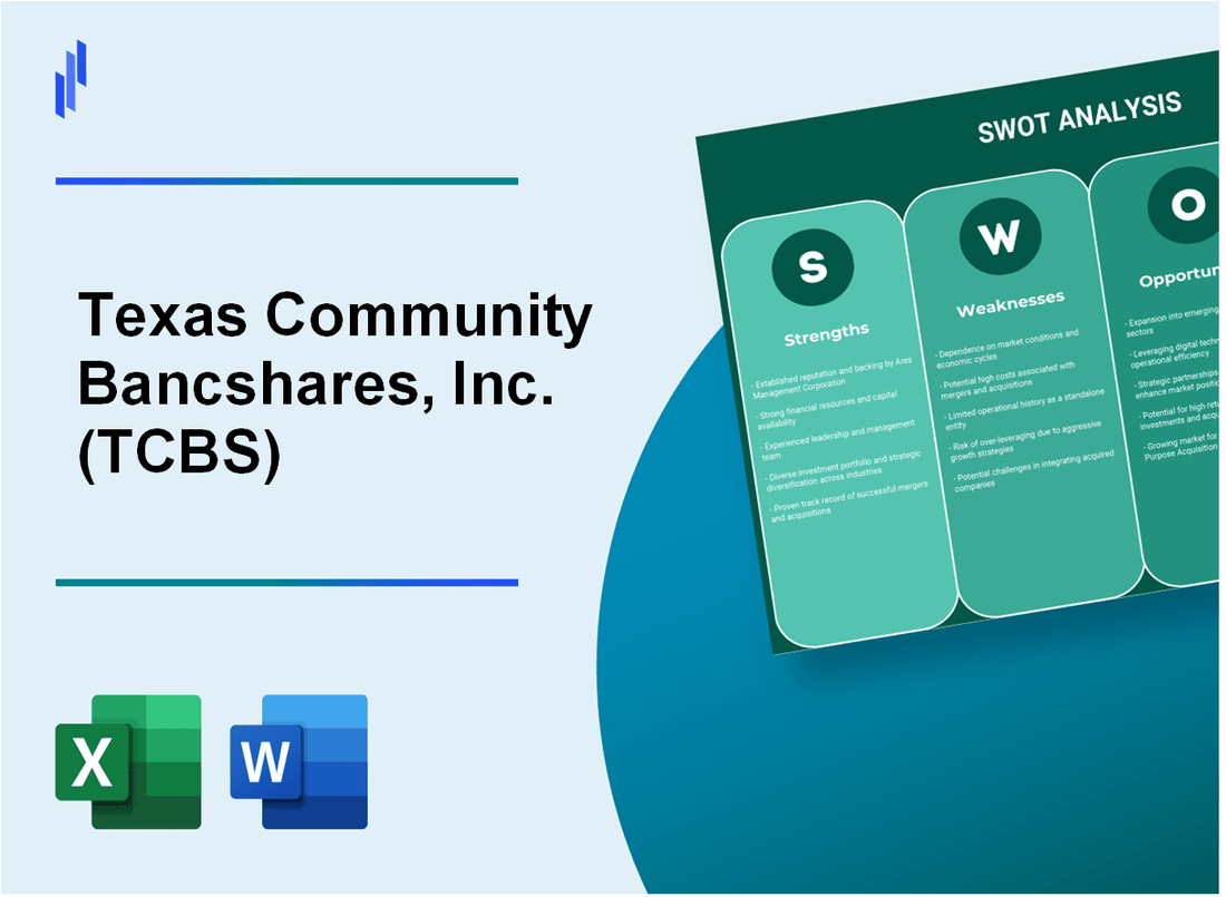 Texas Community Bancshares, Inc. (TCBS) SWOT Analysis