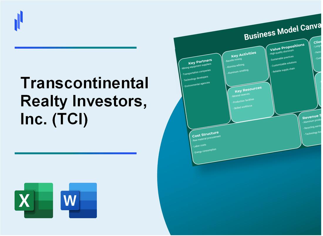 Transcontinental Realty Investors, Inc. (TCI): Business Model Canvas