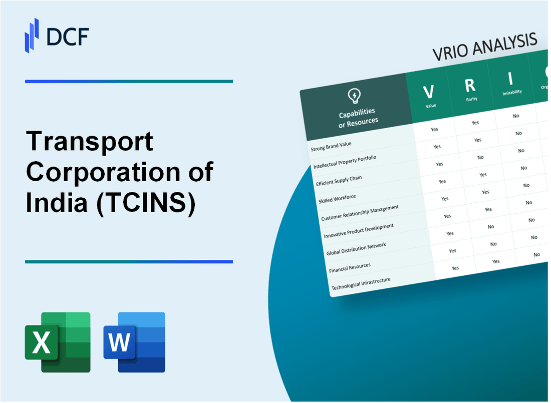 Transport Corporation of India Limited (TCI.NS): VRIO Analysis