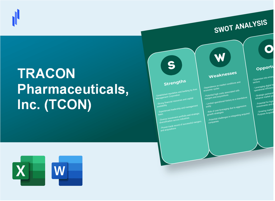 TRACON Pharmaceuticals, Inc. (TCON) SWOT Analysis