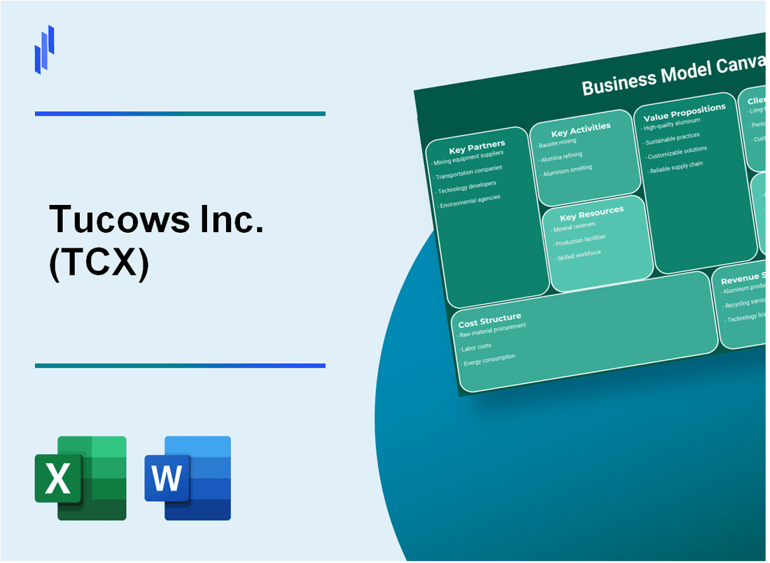 Tucows Inc. (TCX): Business Model Canvas