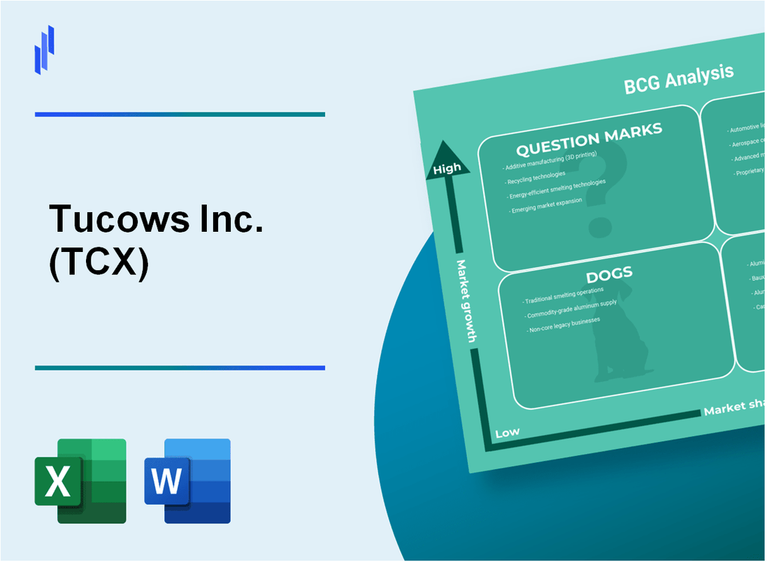 Tucows Inc. (TCX) BCG Matrix Analysis