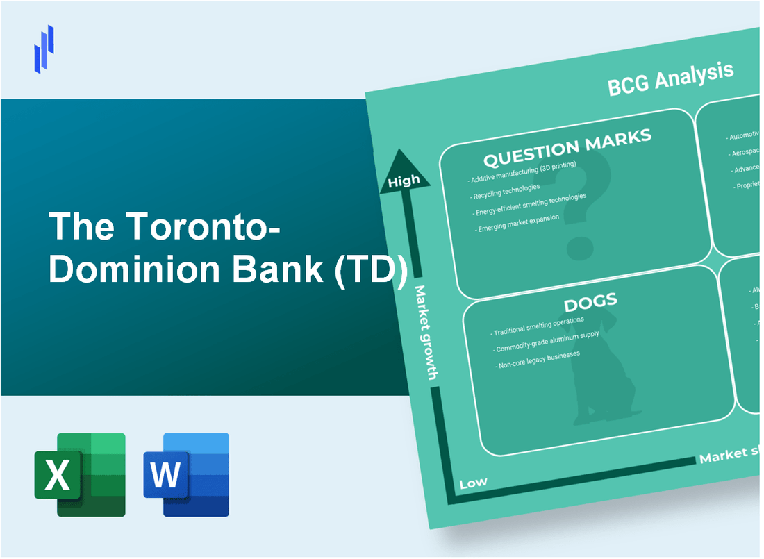 The Toronto-Dominion Bank (TD) BCG Matrix Analysis