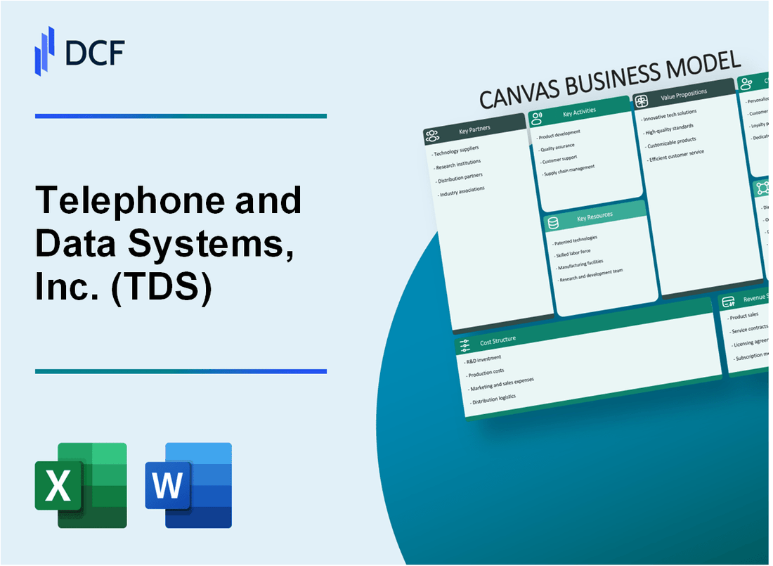 Telephone and Data Systems, Inc. (TDS) Business Model Canvas