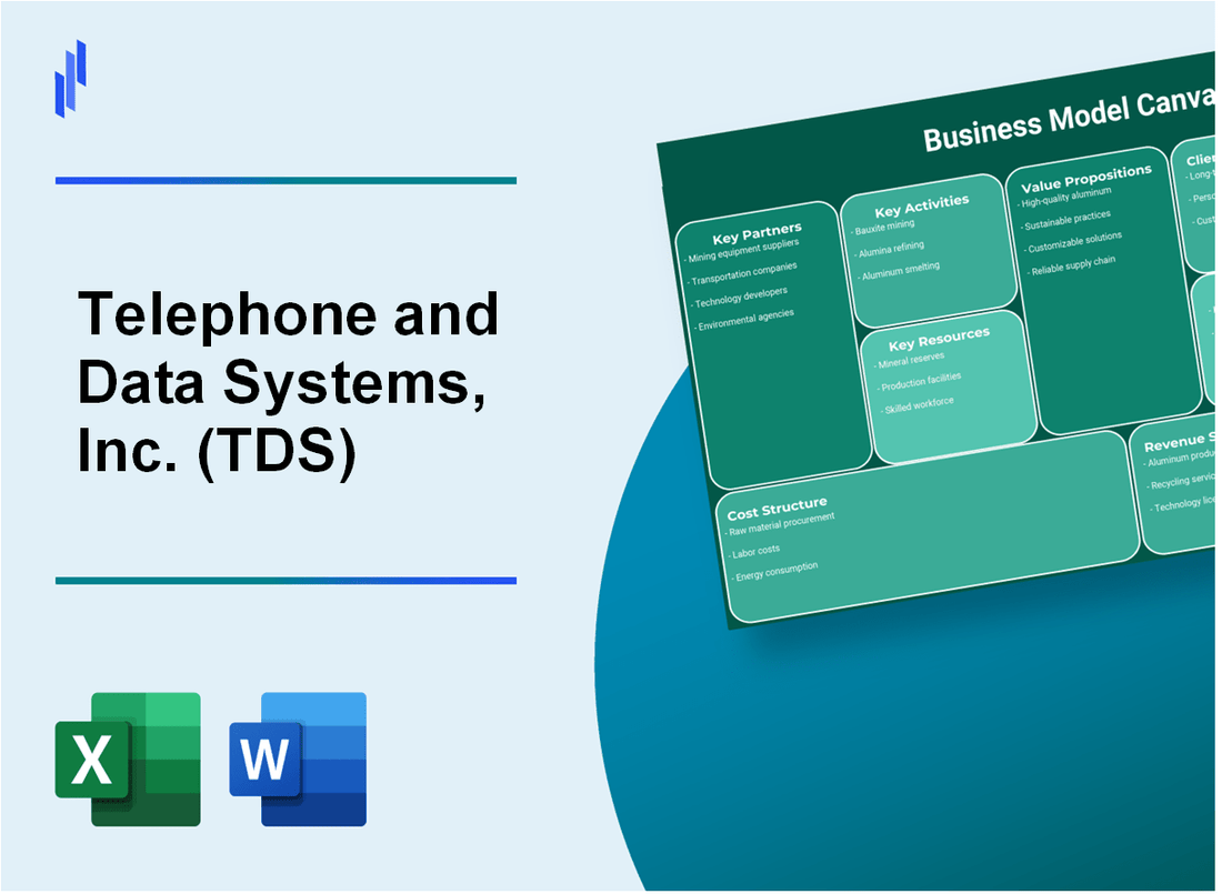 Telephone and Data Systems, Inc. (TDS): Business Model Canvas