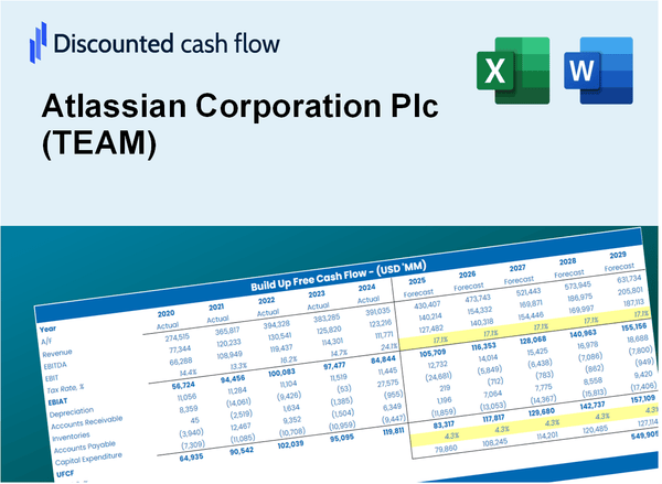 Atlassian Corporation (TEAM) DCF Valuation