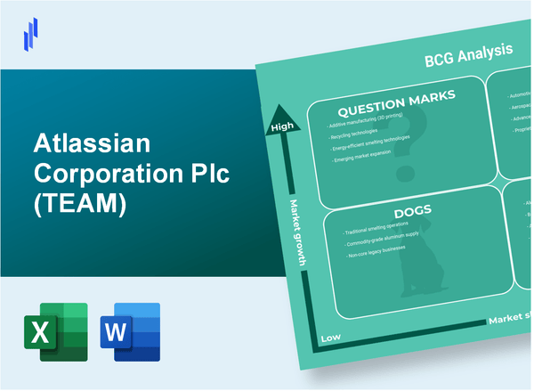 Atlassian Corporation Plc (TEAM) BCG Matrix Analysis