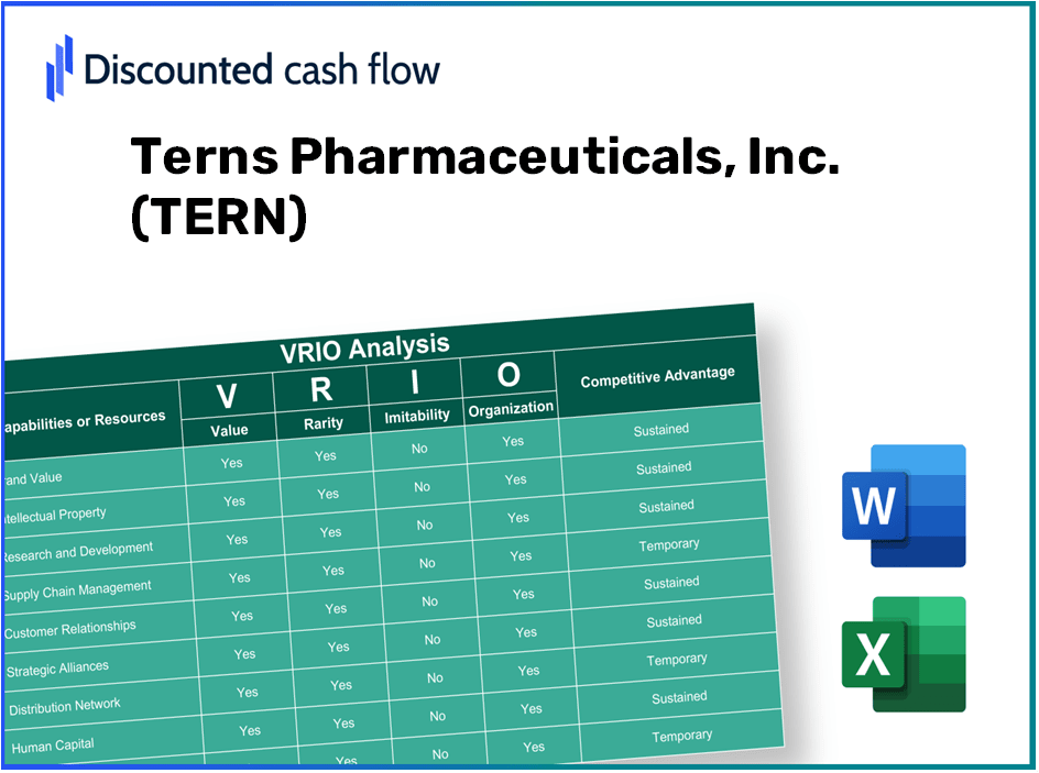 Terns Pharmaceuticals, Inc. (TERN) VRIO Analysis