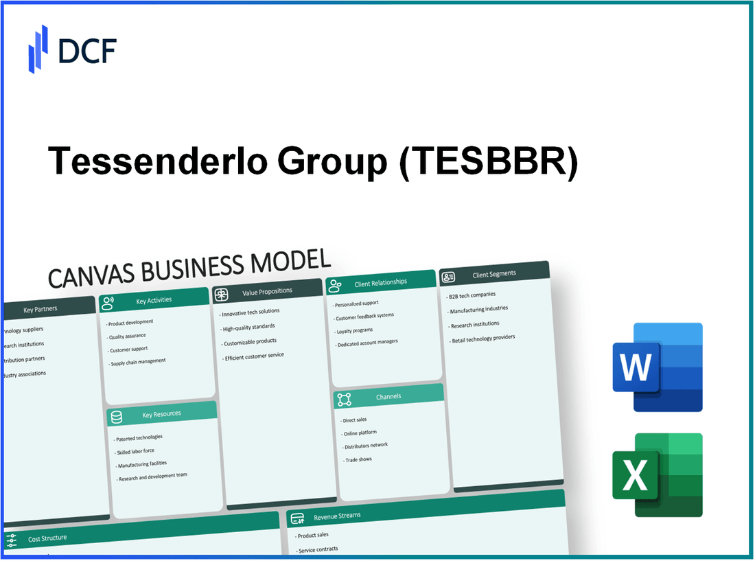 Tessenderlo Group NV (TESB.BR): Canvas Business Model