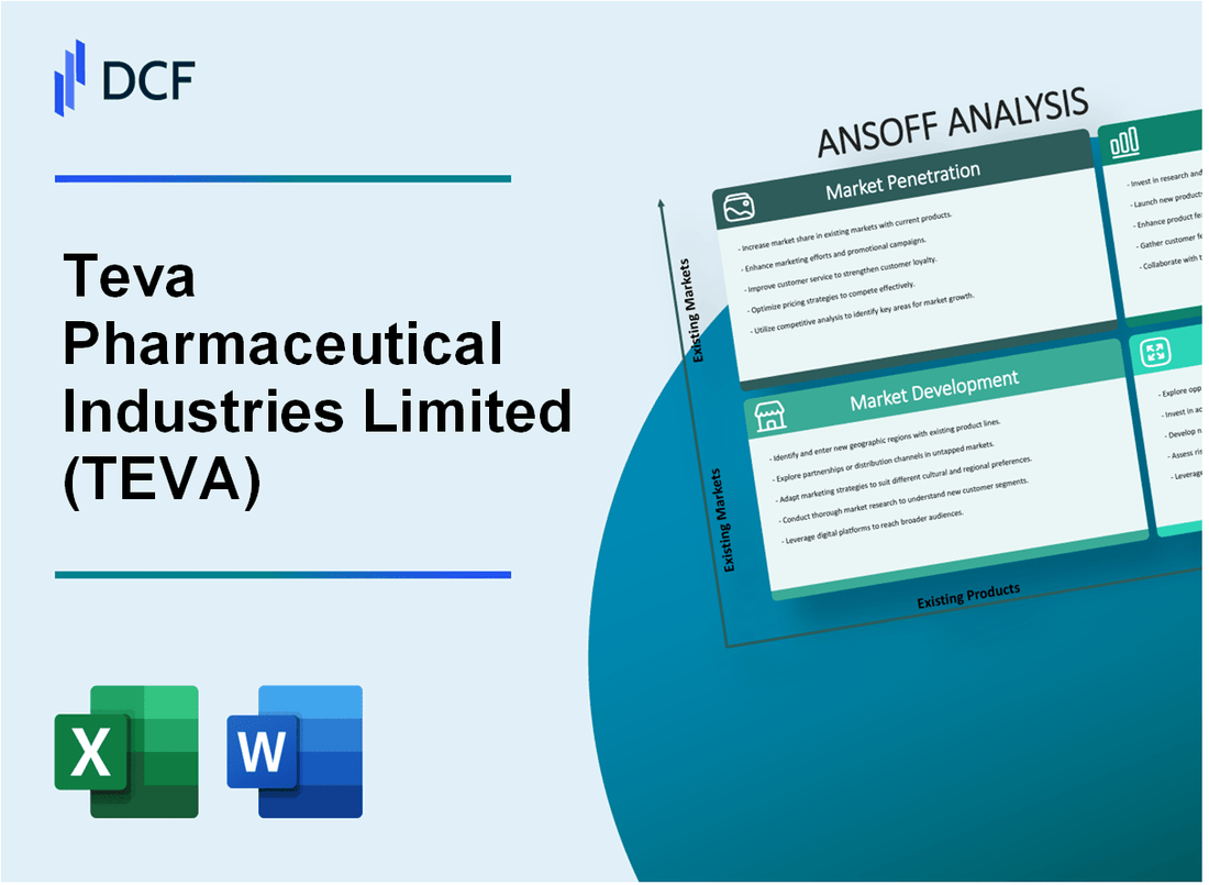 Teva Pharmaceutical Industries Limited (TEVA)Ansoff Matrix