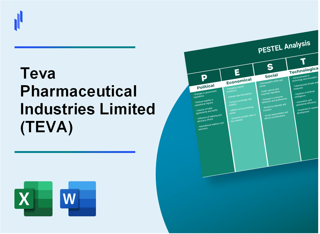 PESTEL Analysis of Teva Pharmaceutical Industries Limited (TEVA)