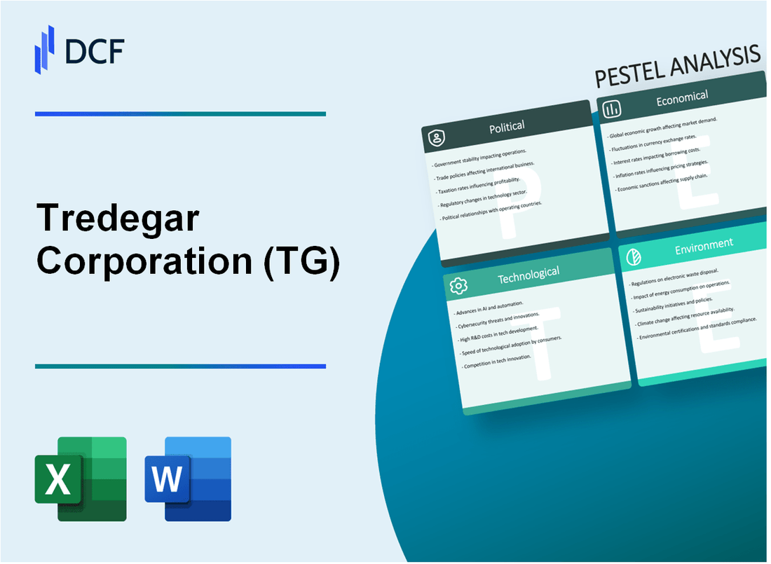 Tredegar Corporation (TG) PESTLE Analysis