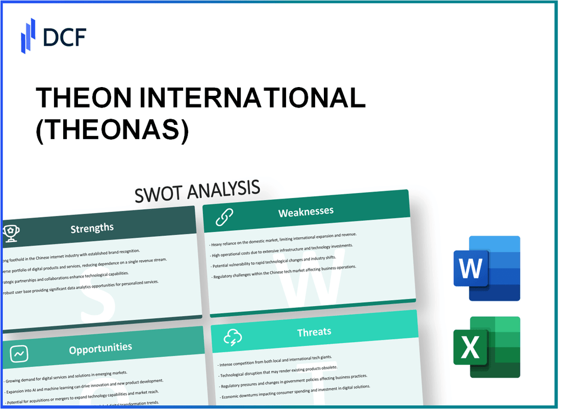 THEON INTERNATIONAL PLC (THEON.AS): SWOT Analysis