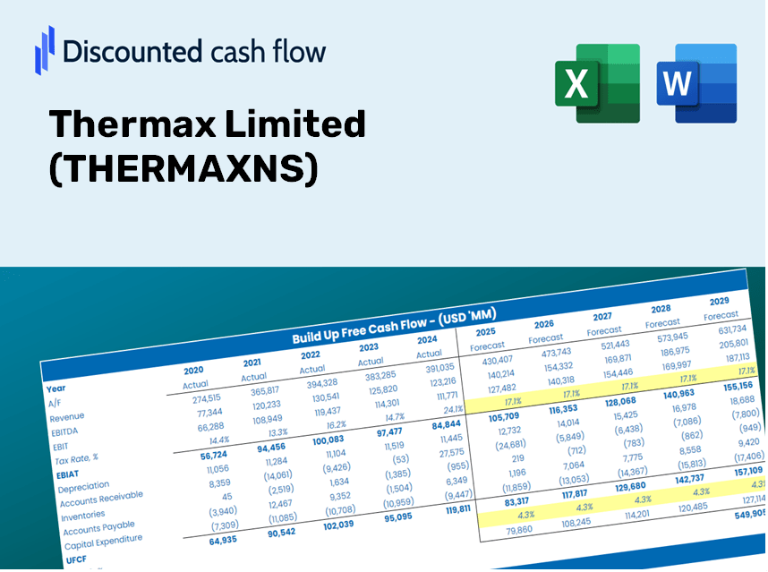 Thermax Limited (THERMAXNS) DCF Valuation