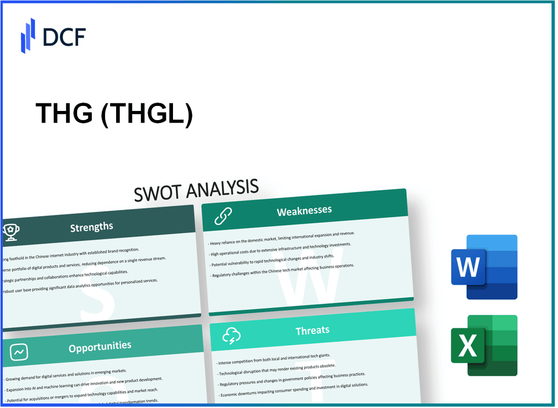 THG Plc (THG.L): SWOT Analysis