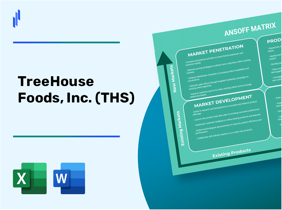 TreeHouse Foods, Inc. (THS) ANSOFF Matrix