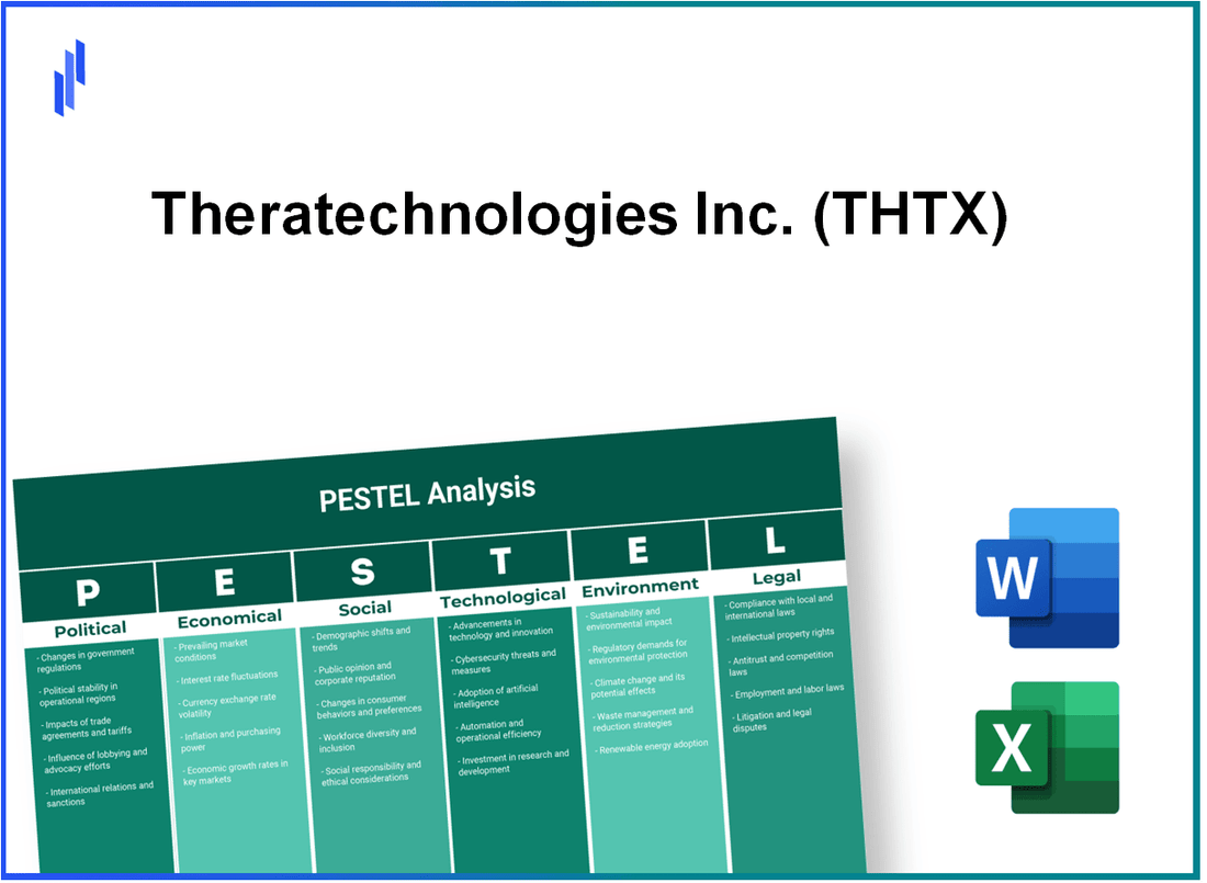 PESTEL Analysis of Theratechnologies Inc. (THTX)