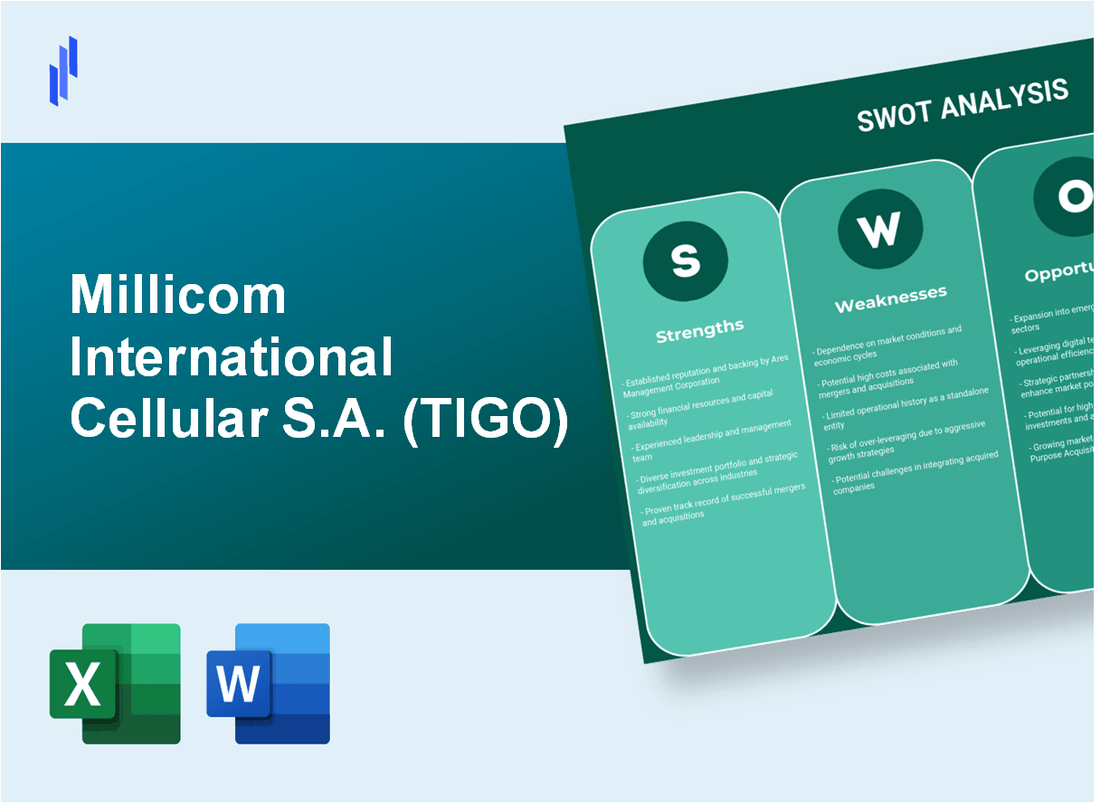 Millicom International Cellular S.A. (TIGO) SWOT Analysis