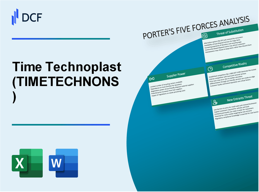 Time Technoplast (TIMETECHNO.NS): Porter's 5 Forces Analysis