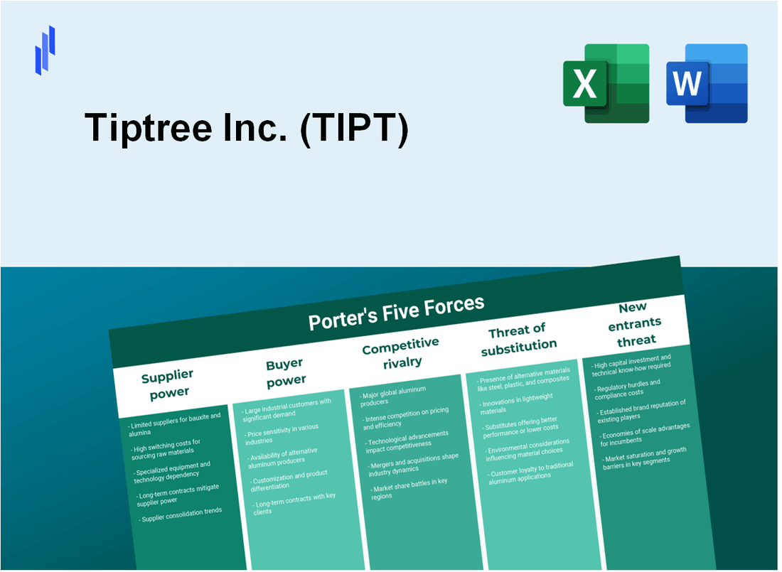 What are the Porter’s Five Forces of Tiptree Inc. (TIPT)?