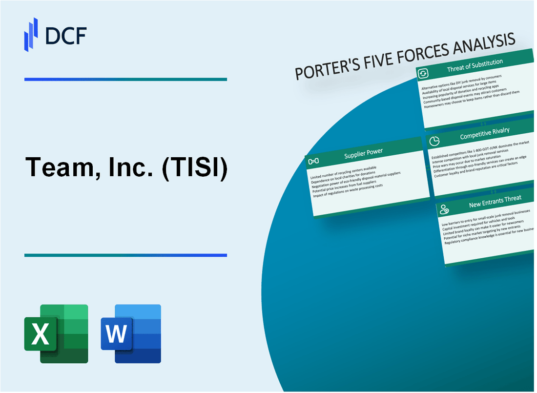 Team, Inc. (TISI) Porter's Five Forces Analysis