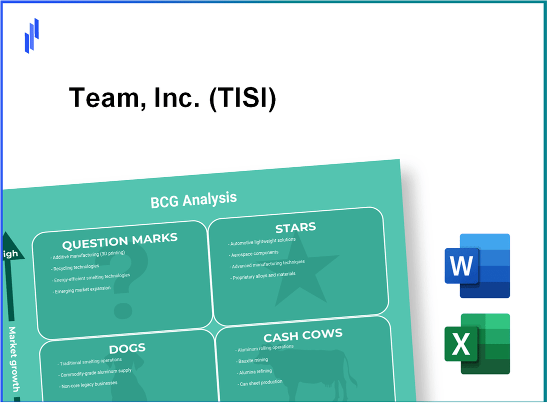 Team, Inc. (TISI) BCG Matrix Analysis