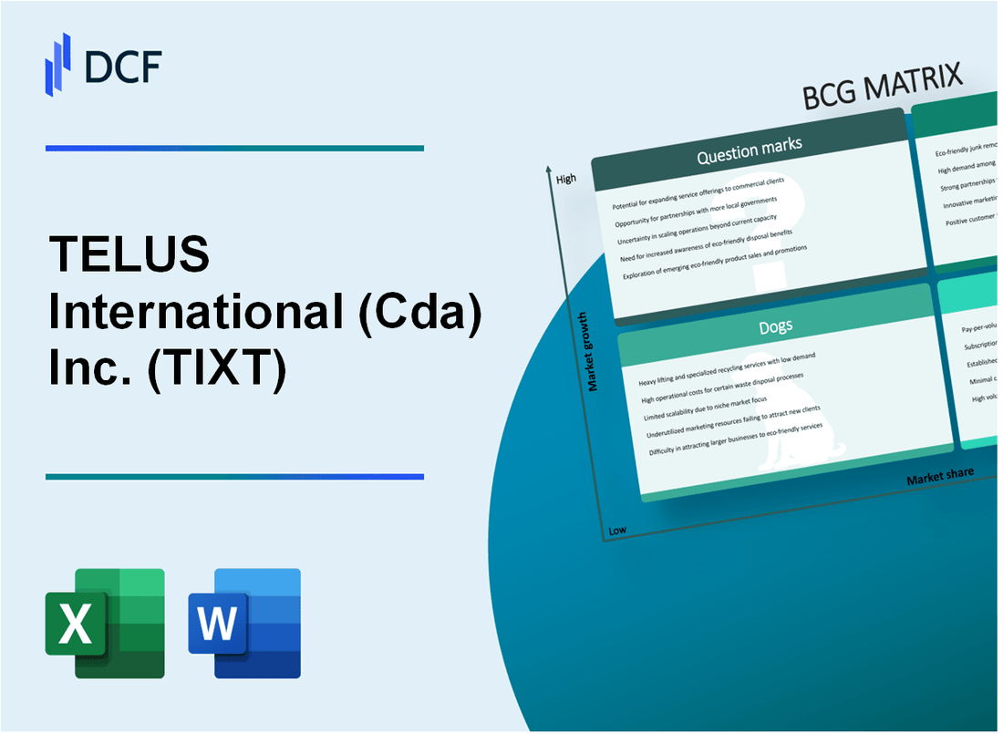 TELUS International Inc. (TIXT) BCG Matrix