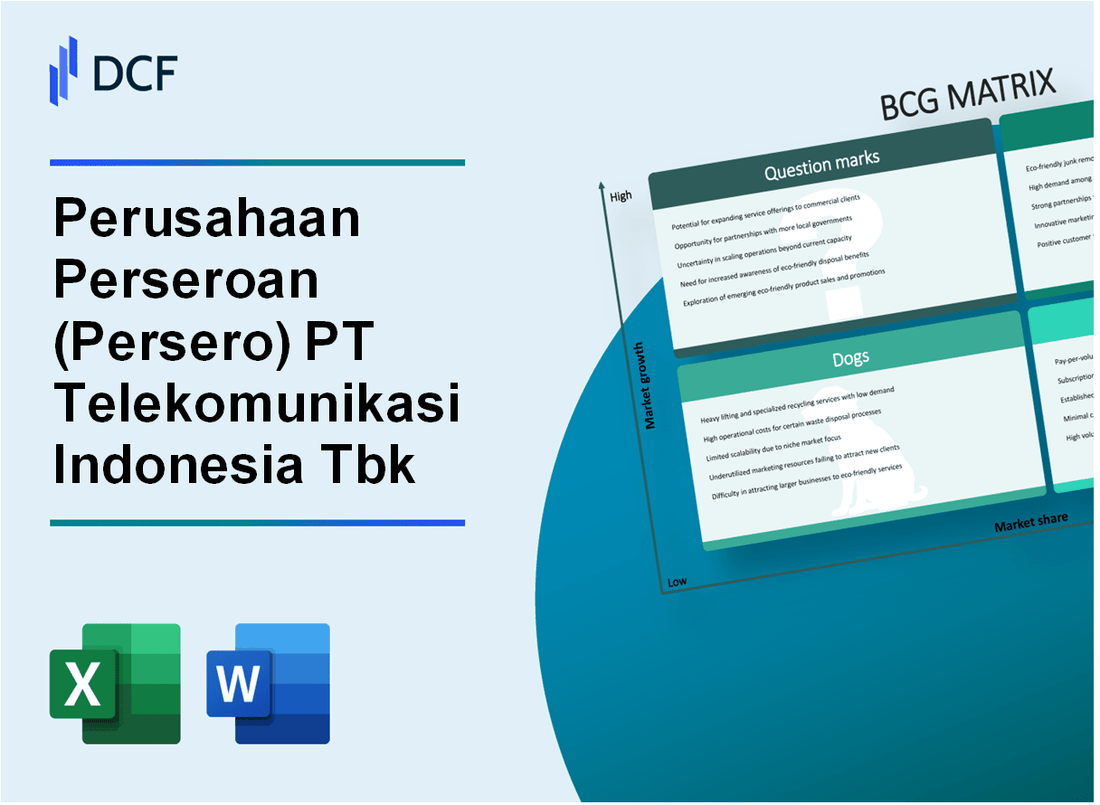 Perusahaan Perseroan PT Telekomunikasi Indonesia Tbk (TLK) BCG Matrix