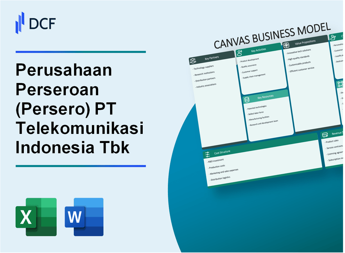 Perusahaan Perseroan PT Telekomunikasi Indonesia Tbk (TLK) Business Model Canvas