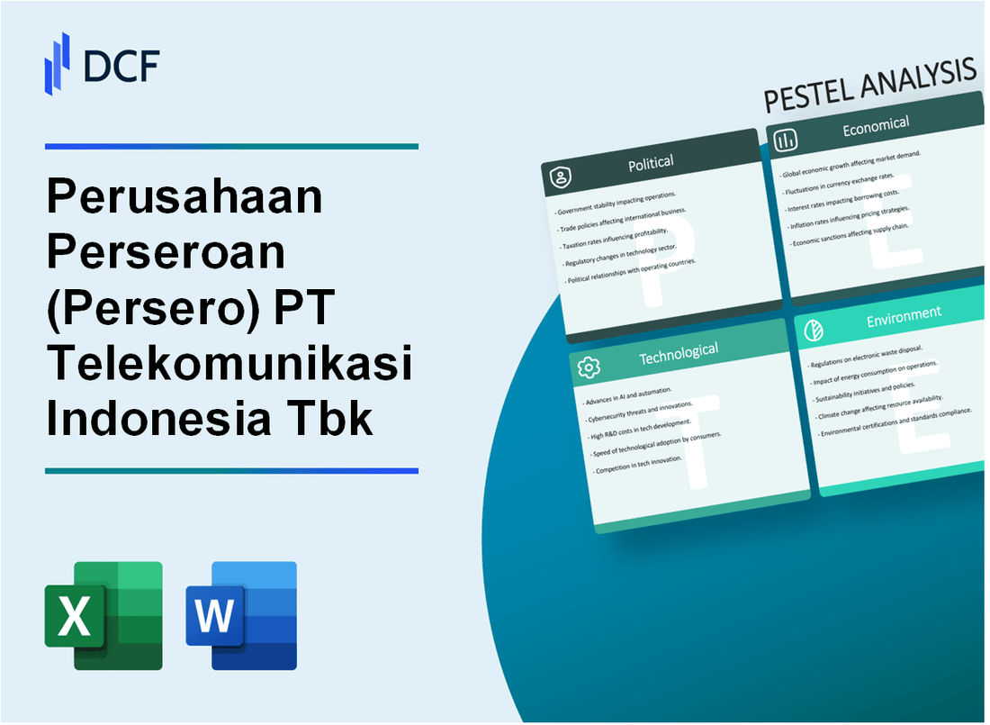 Perusahaan Perseroan PT Telekomunikasi Indonesia Tbk (TLK) PESTLE Analysis