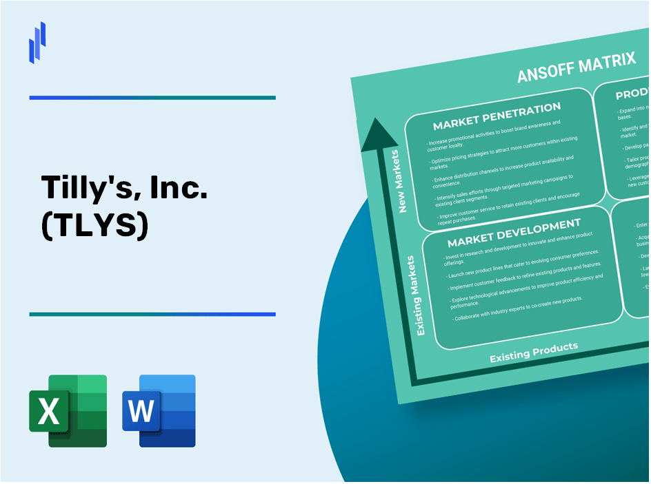 Tilly's, Inc. (TLYS)Ansoff Matrix