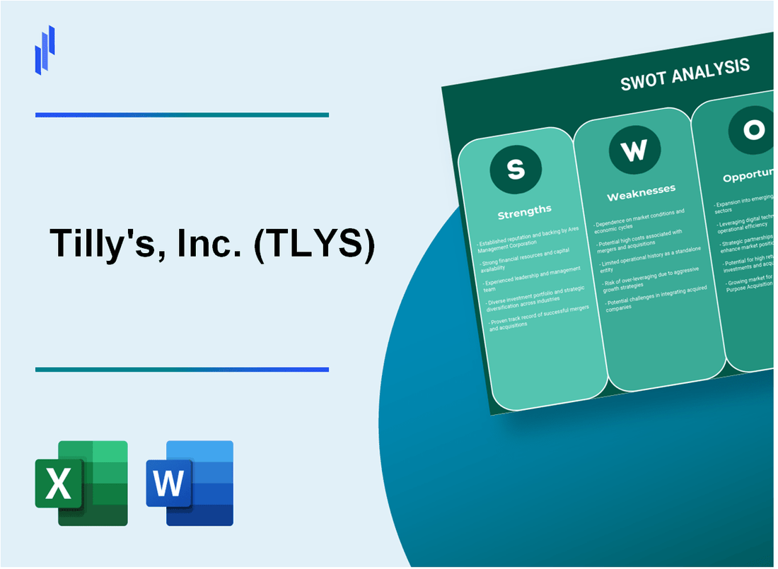 Tilly's, Inc. (TLYS) SWOT Analysis