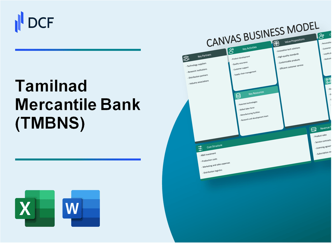 Tamilnad Mercantile Bank Limited (TMB.NS): Canvas Business Model