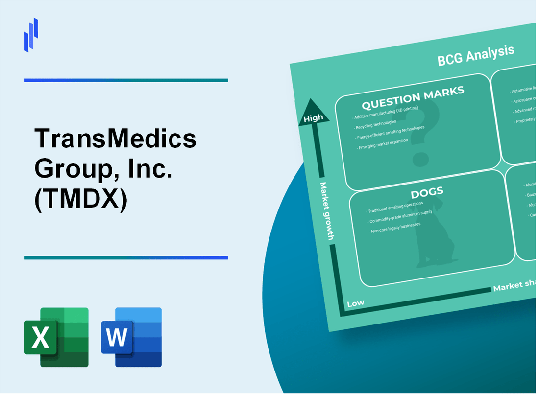 TransMedics Group, Inc. (TMDX) BCG Matrix Analysis