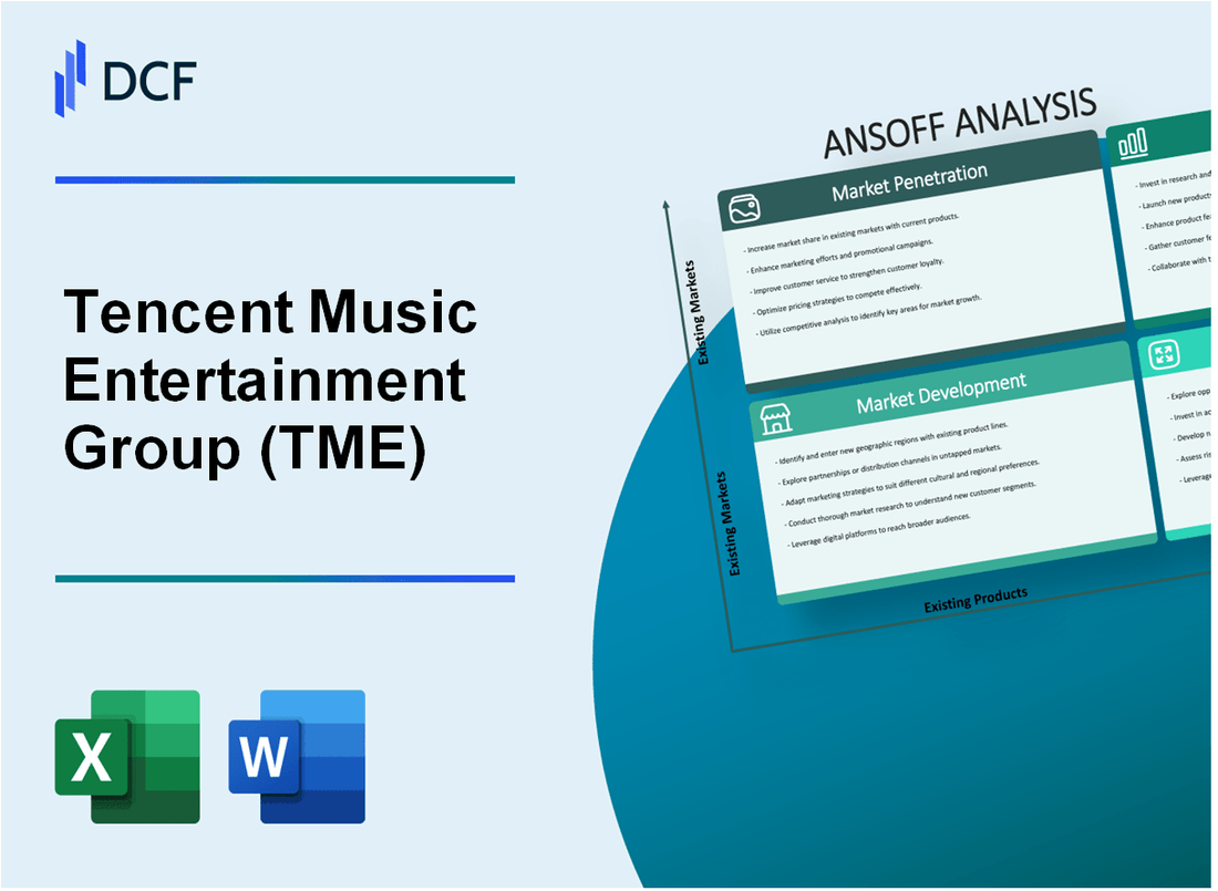 Tencent Music Entertainment Group (TME)Ansoff Matrix