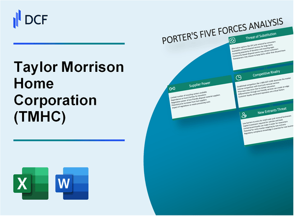 Taylor Morrison Home Corporation (TMHC) Porter's Five Forces Analysis