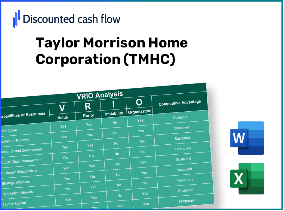 Taylor Morrison Home Corporation (TMHC) VRIO Analysis