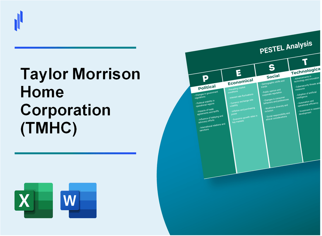 PESTEL Analysis of Taylor Morrison Home Corporation (TMHC)