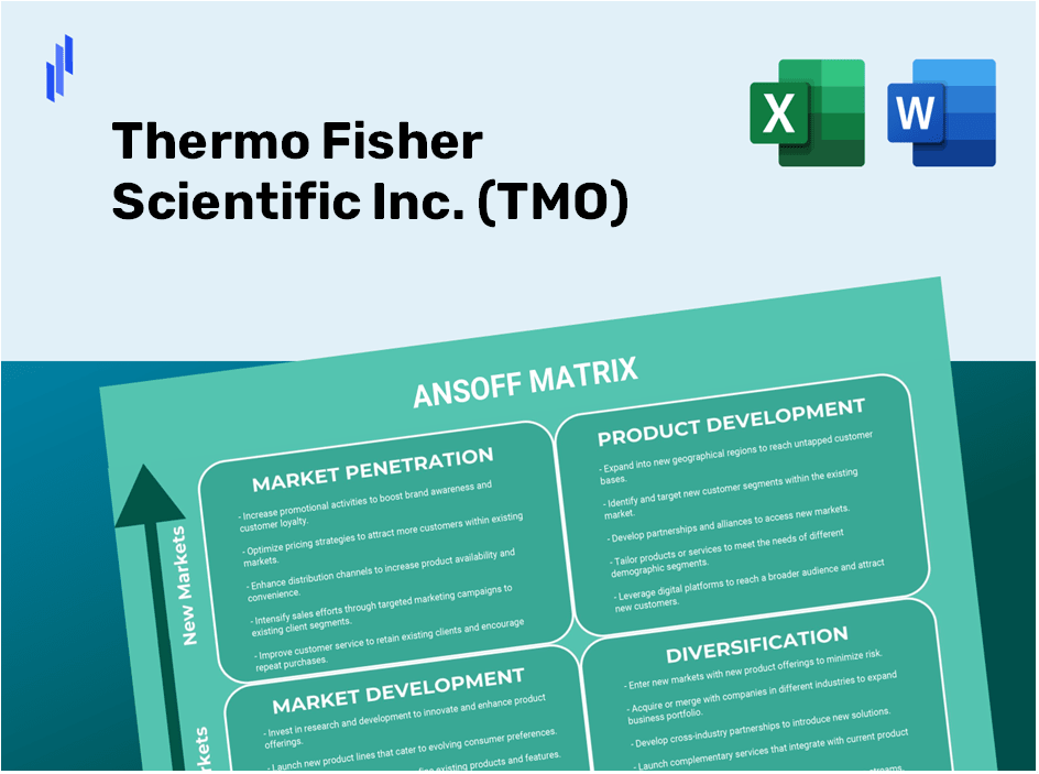 Thermo Fisher Scientific Inc. (TMO) ANSOFF Matrix