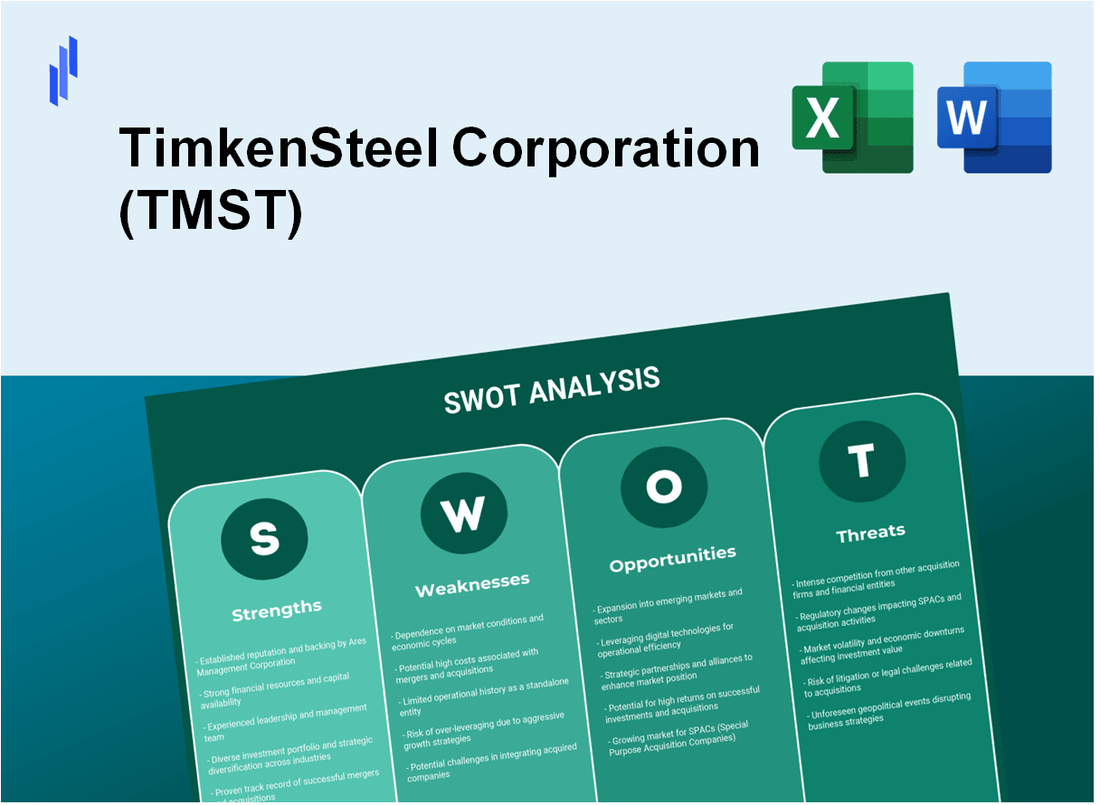 TimkenSteel Corporation (TMST) SWOT Analysis