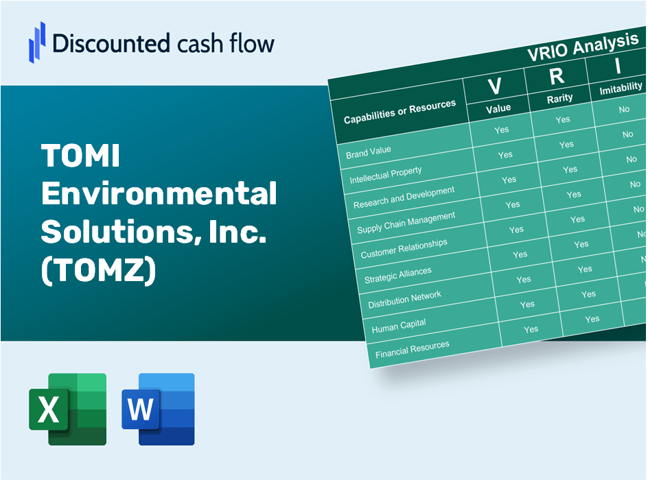 TOMI Environmental Solutions, Inc. (TOMZ) VRIO Analysis